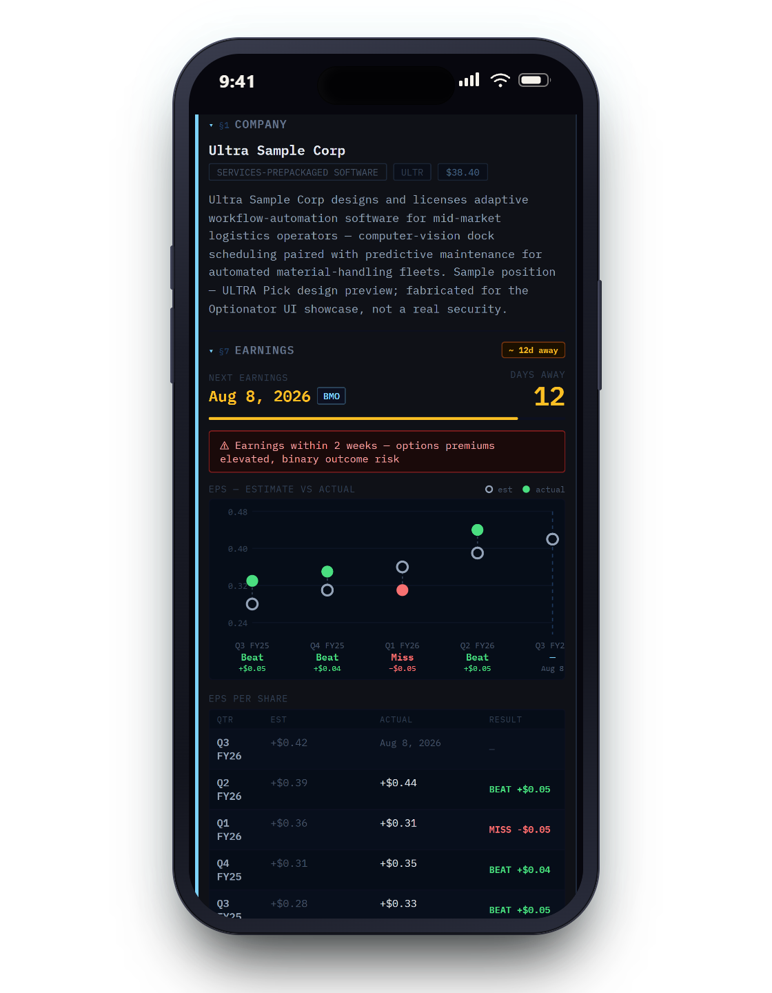 Research dossier — Profile tab